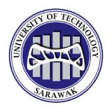 University of Technology Sarawak (UTS)